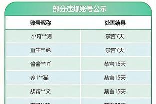 完全不得人心❗英超BIG6球迷团体曾联合抵制欧超：这是终极背叛